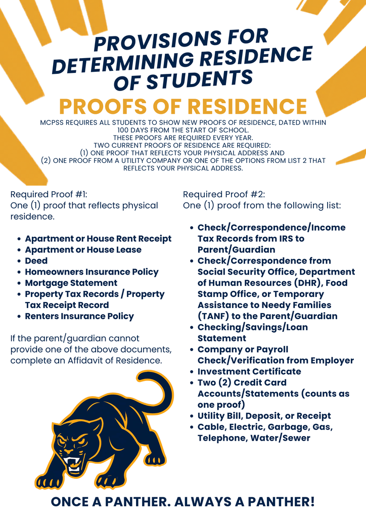 Proofs of Residence