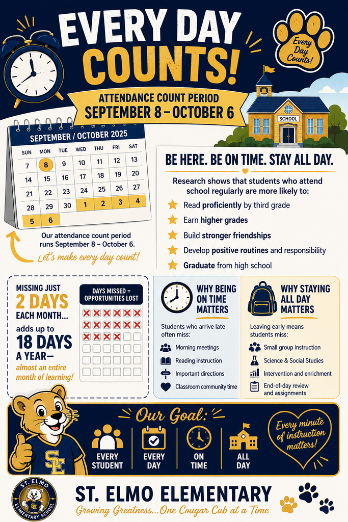 Attendance Count Period