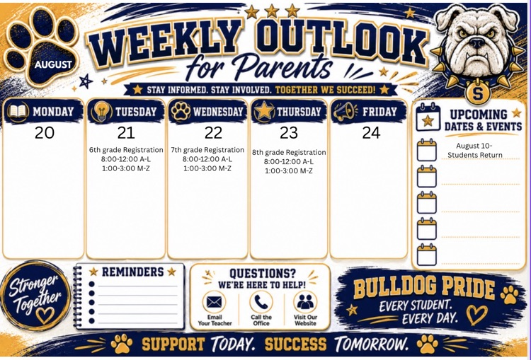 SMS Weekly Outlook