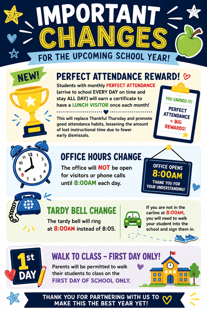 An infographic displays school changes for the year. Key changes include perfect attendance rewards and a tardy bell change.