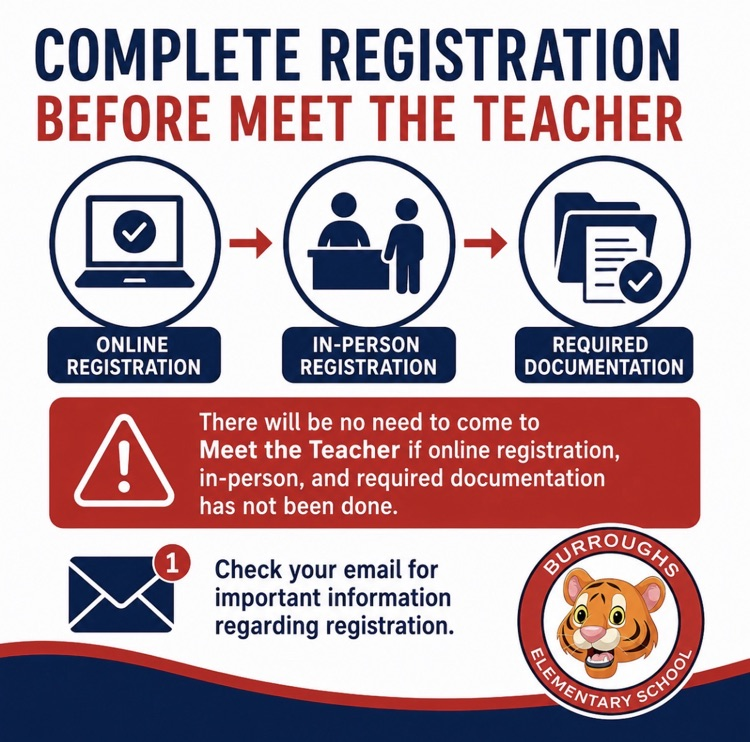 Registration Reminder