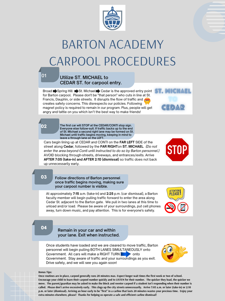 Barton Carline Procedures