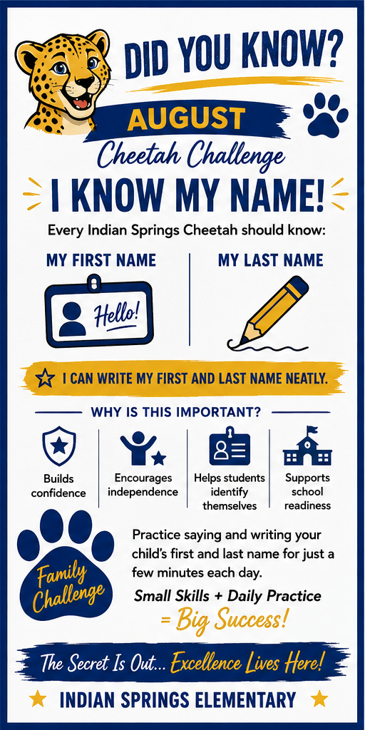 Did you know Flyer: I Know My Name 