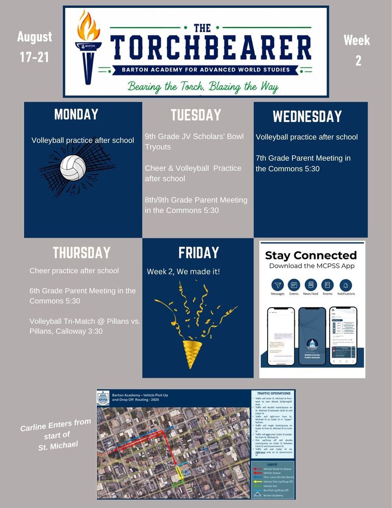 Barton Academy Week 2