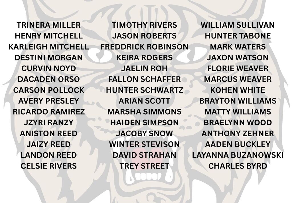 Names arranged around a tiger head graphic. Names include TRINERA MILLER, TIMOTHY RIVERS, HUNTER SULLIVAN.