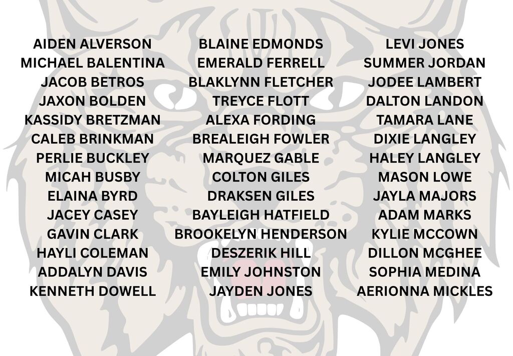 A list of names appears on a dark background with a wolf's head silhouette, aligned vertically and horizontally.