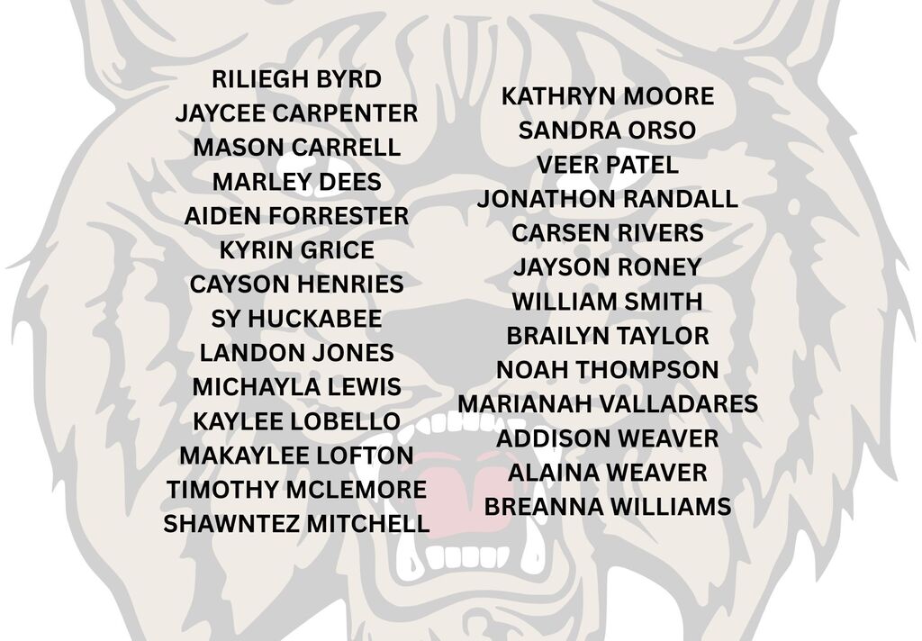 Names of students are displayed on a white background with a black and white tiger graphic.