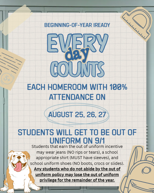 iReady Incentive August BOY