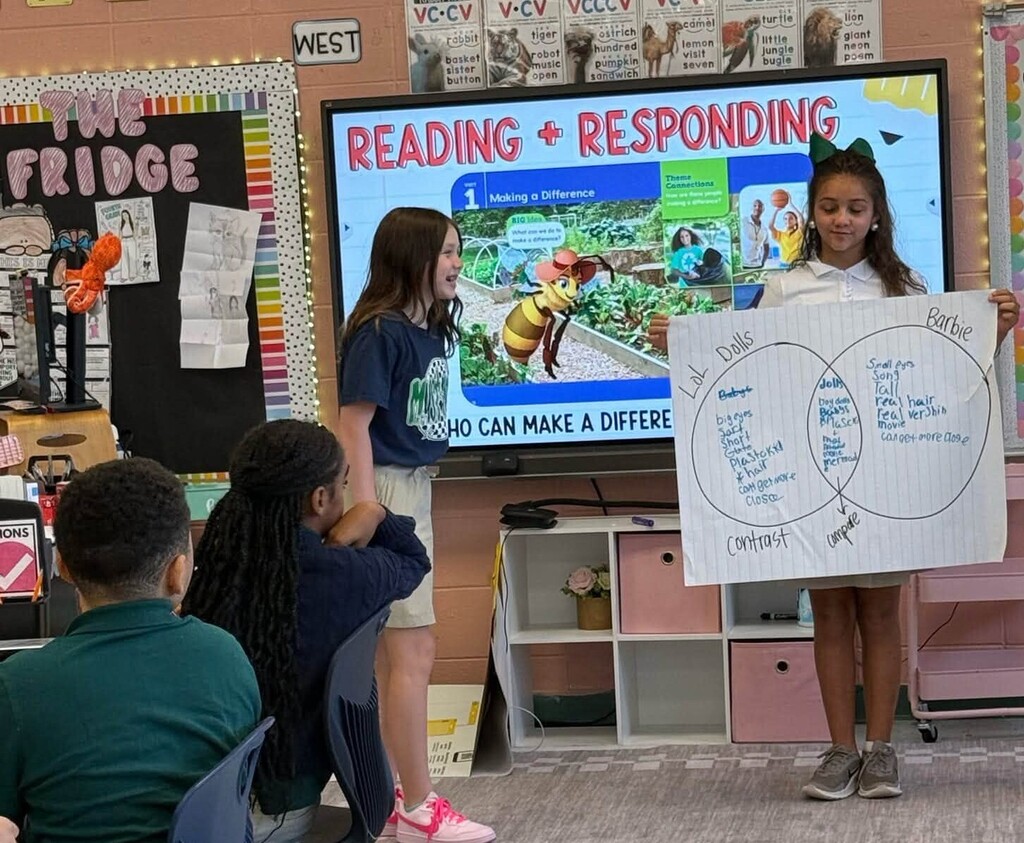 Two girls presenting their Venn diagram comparing LOL dolls with Barbie