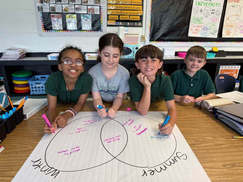 Four students with a Venn diagram comparing summer and winter
