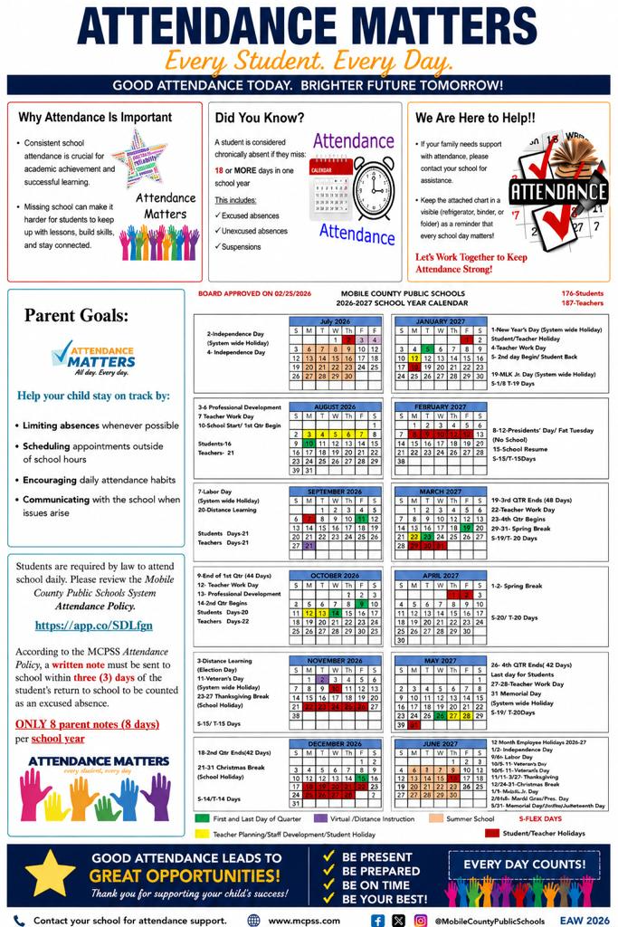 MCPSS Attendance Matters Flyer