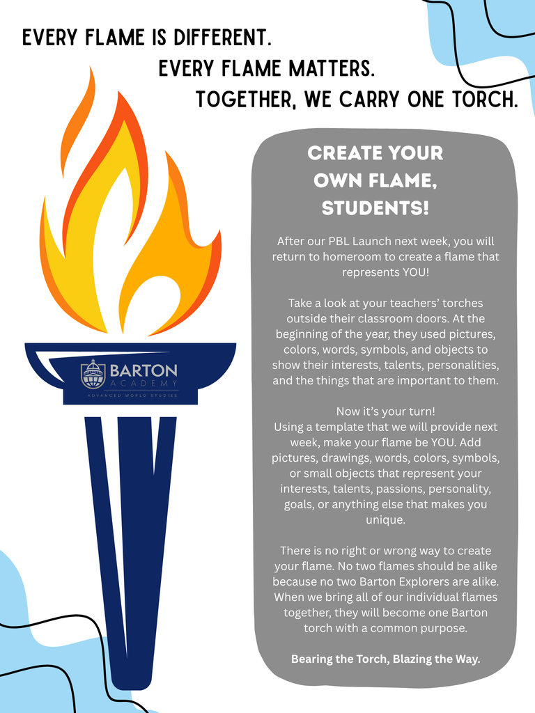 Making Your Own Torch