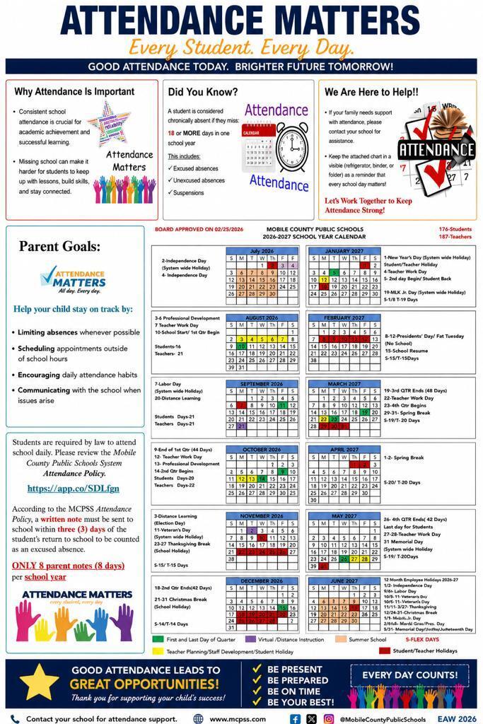 MCPSS attendance Matters