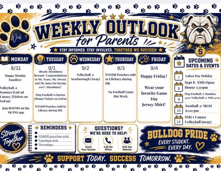 Weekly Outlook Week 4