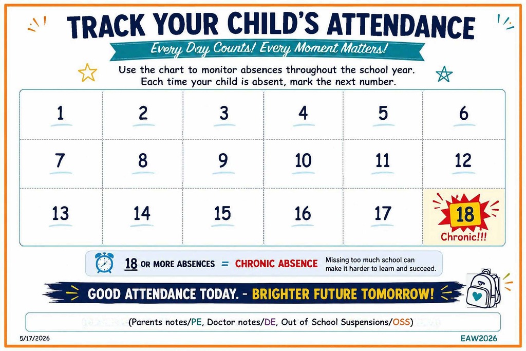 Your student's attendance