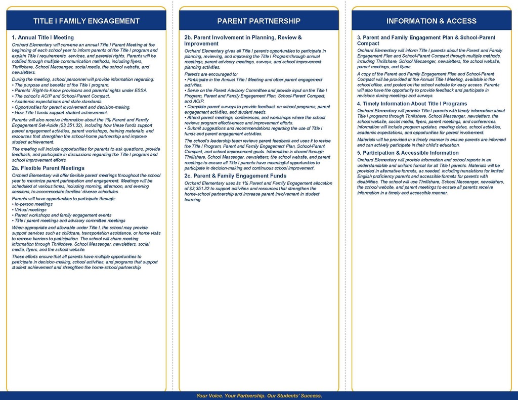Please review the following documents!