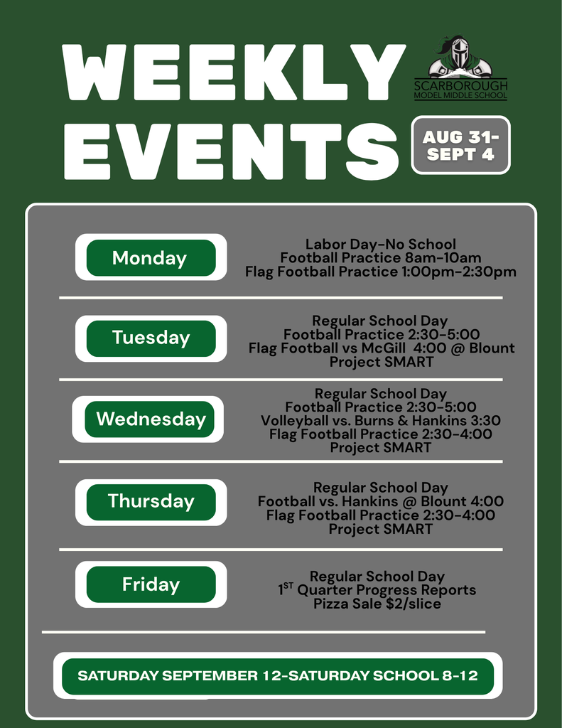 weekly