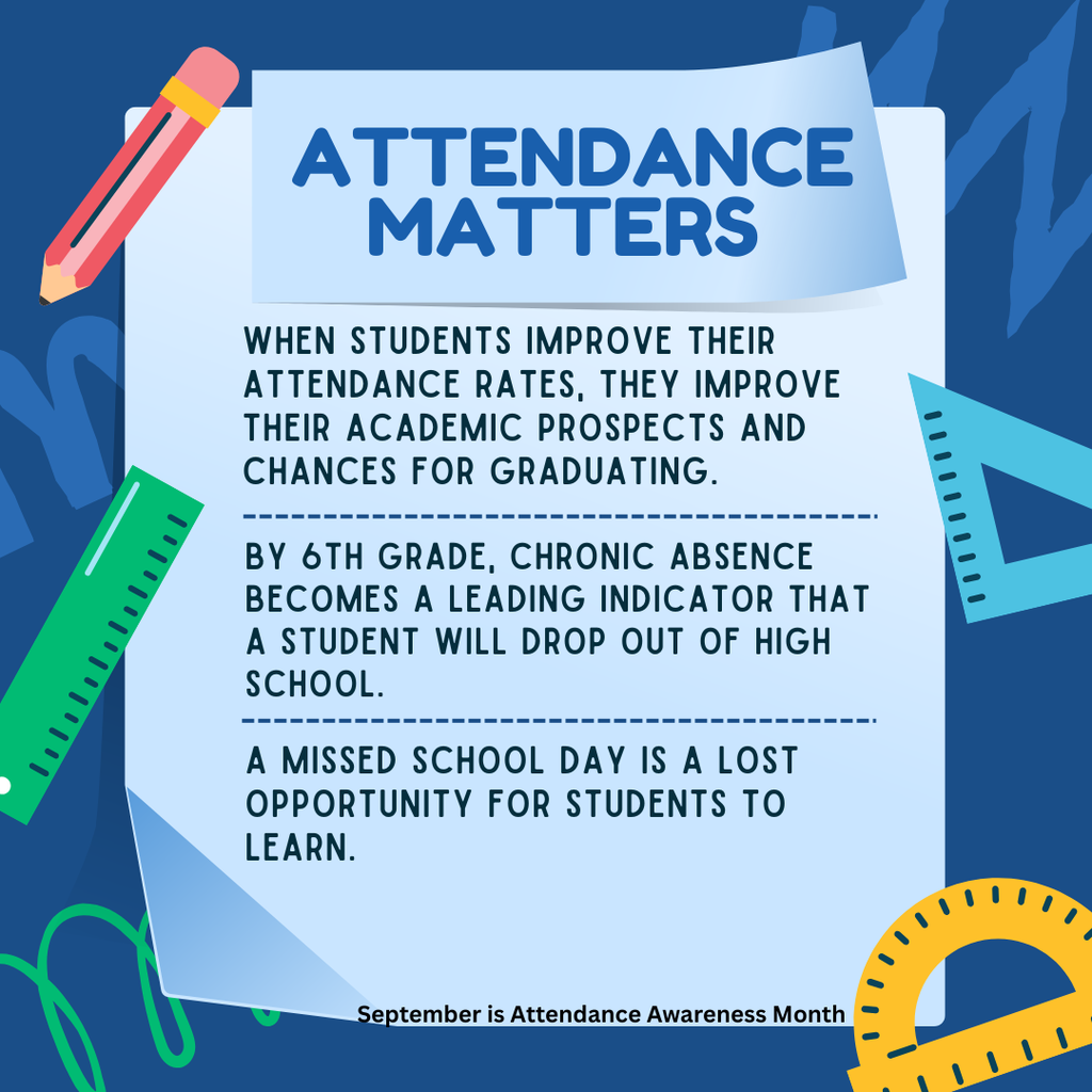 Attendance day 2