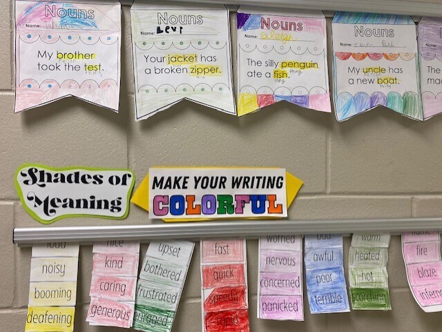 Classroom wall with "Shades of Meaning" sign, banner with "Make Your Writing Colorful" and colorful banners, each with different words.