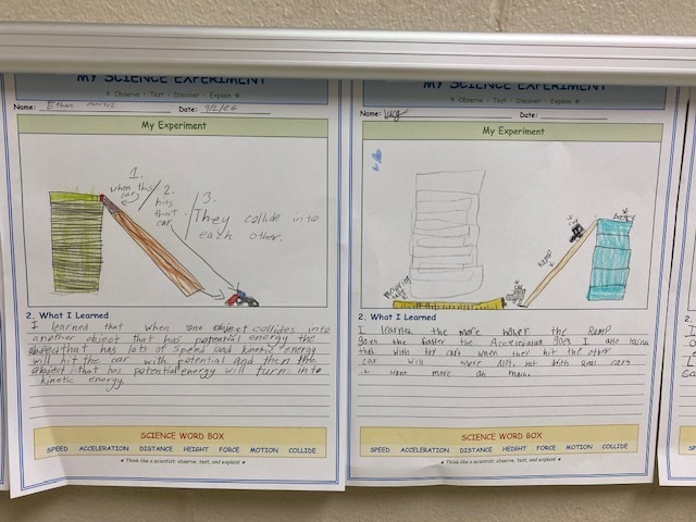 Three pages of paper with drawings and writing attached to a wall, all within a white frame.