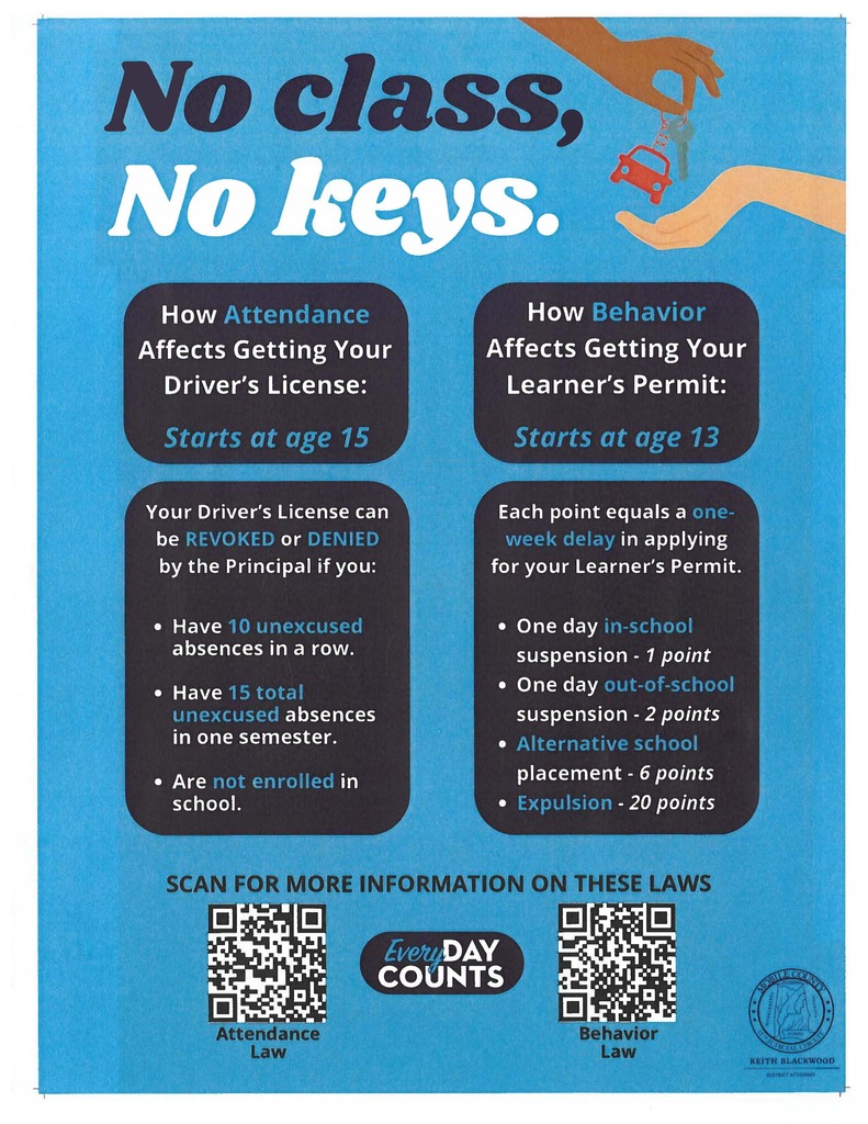 NO Class, NO Keys