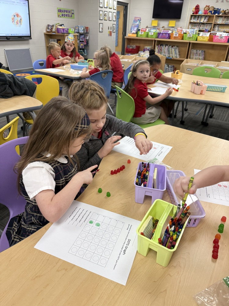 kindergarten using candy to create picturegraphs in the library