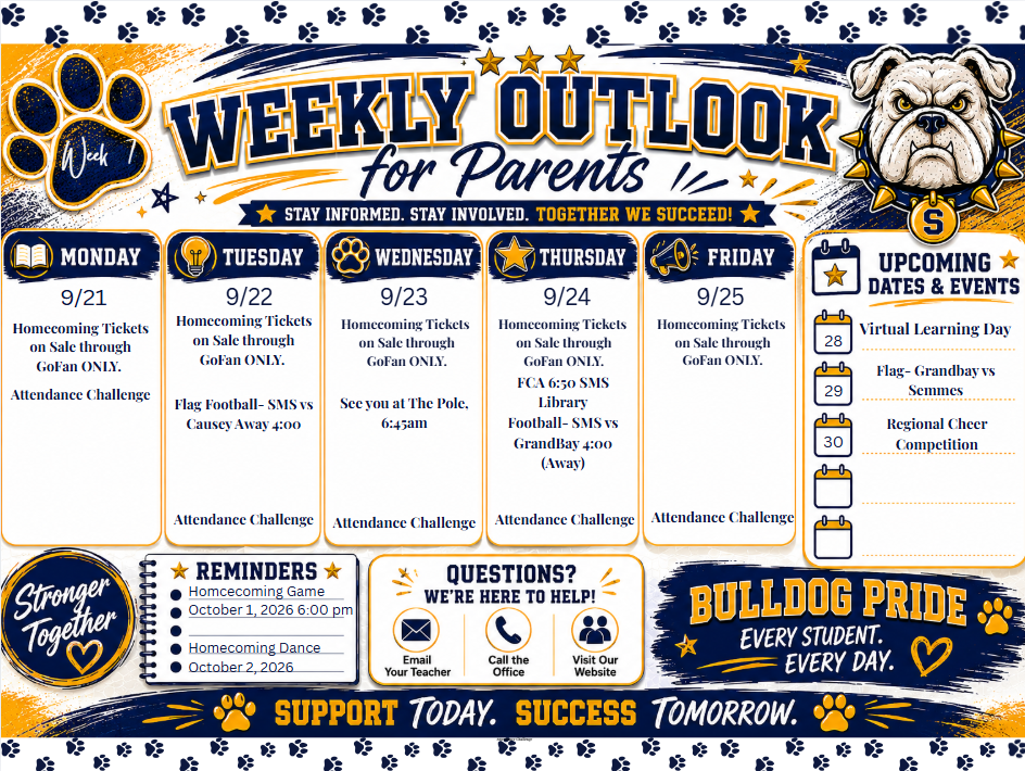 Weekly Outlook Week 7