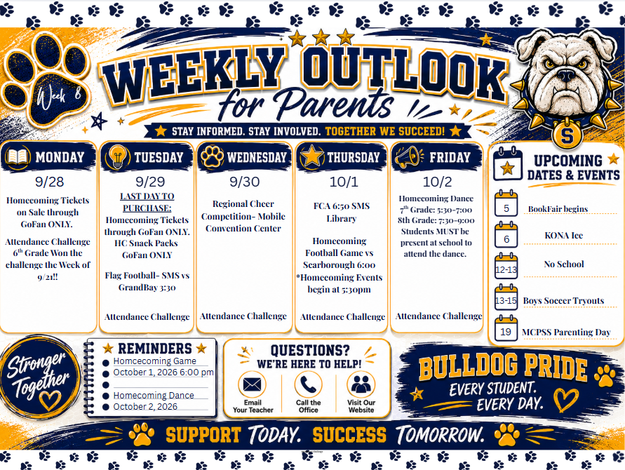 Weekly Outlook Week 8, Sept 29-Oct 2