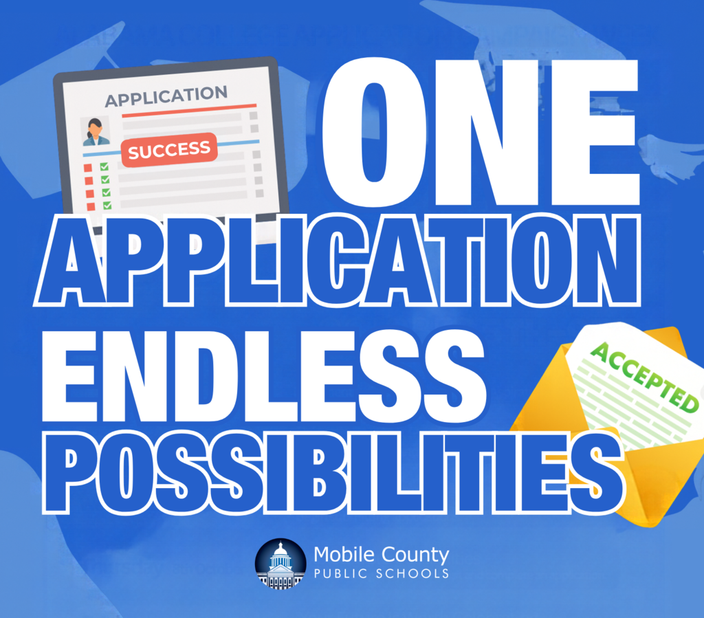 Graphic with the words "One Application. Endless Possibilities"