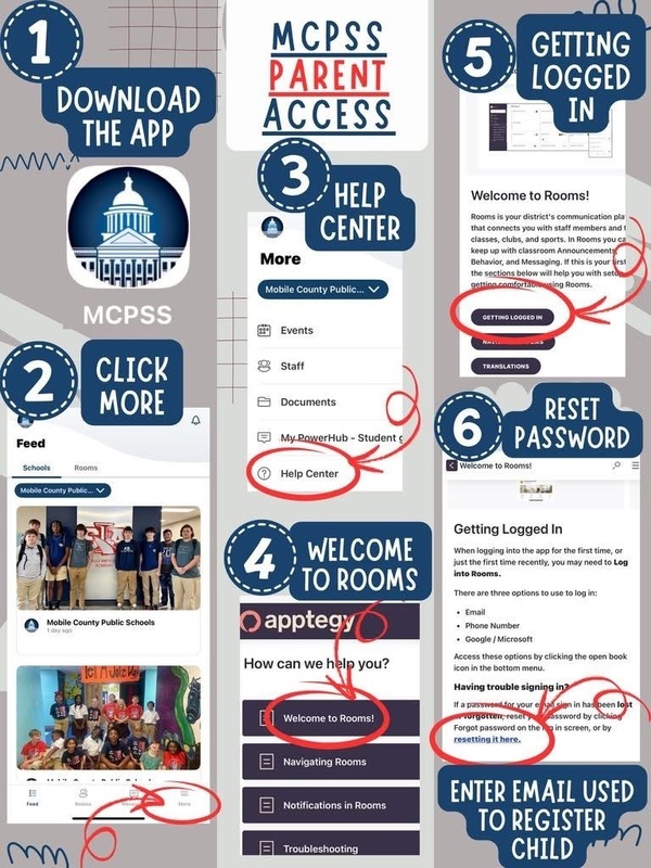 Visual Instructions for Parent Access