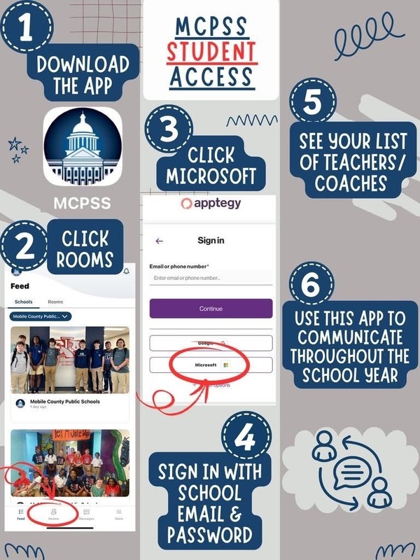 Visual Instructions for Student Access