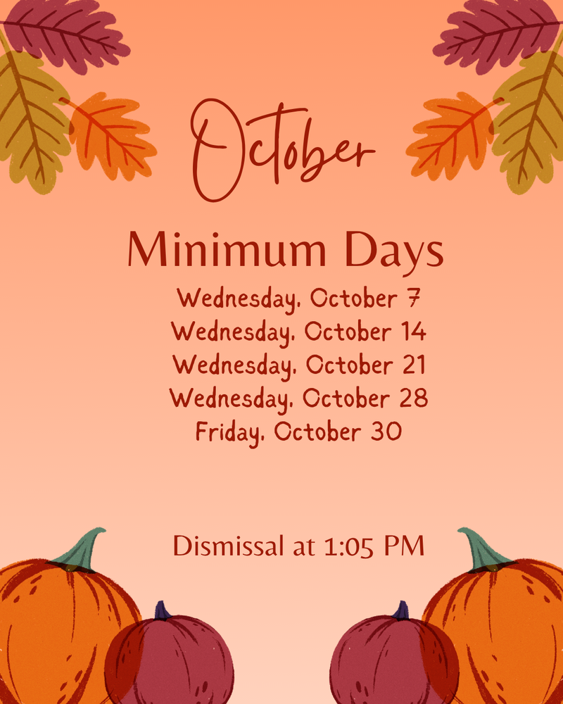 October Min. Days
