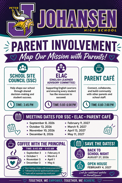 Parent Involvement
