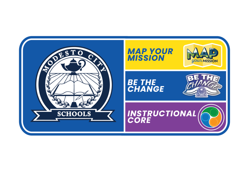 Three Pillars of Success