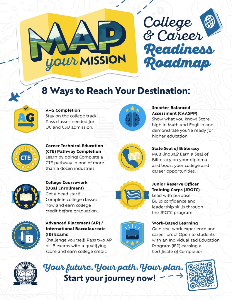 MAP Your Mission English Flyer