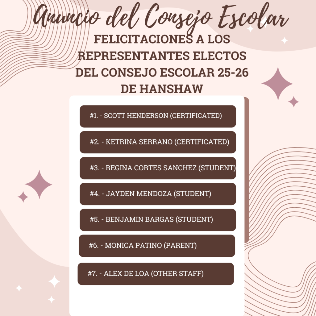 25-26 Elected School Site Council Members (Spanish)