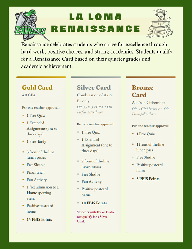 Renaissance rewards list