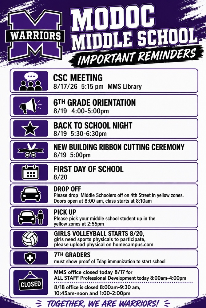 Events List