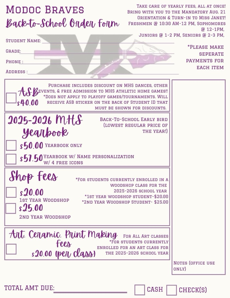 fees