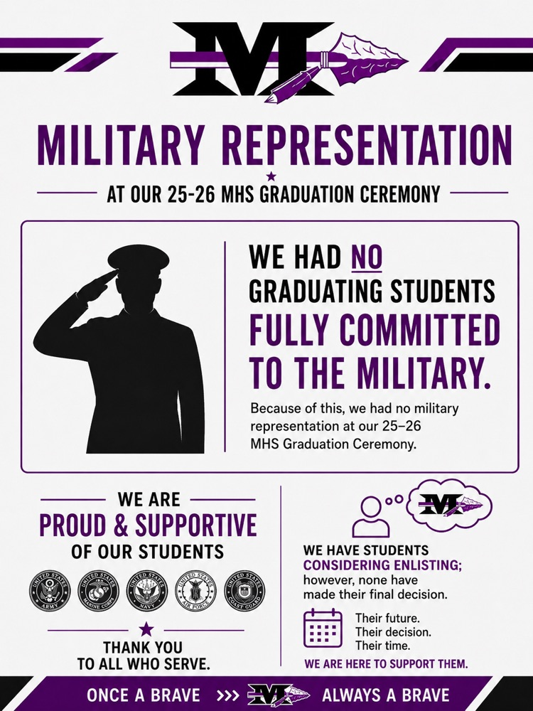 military