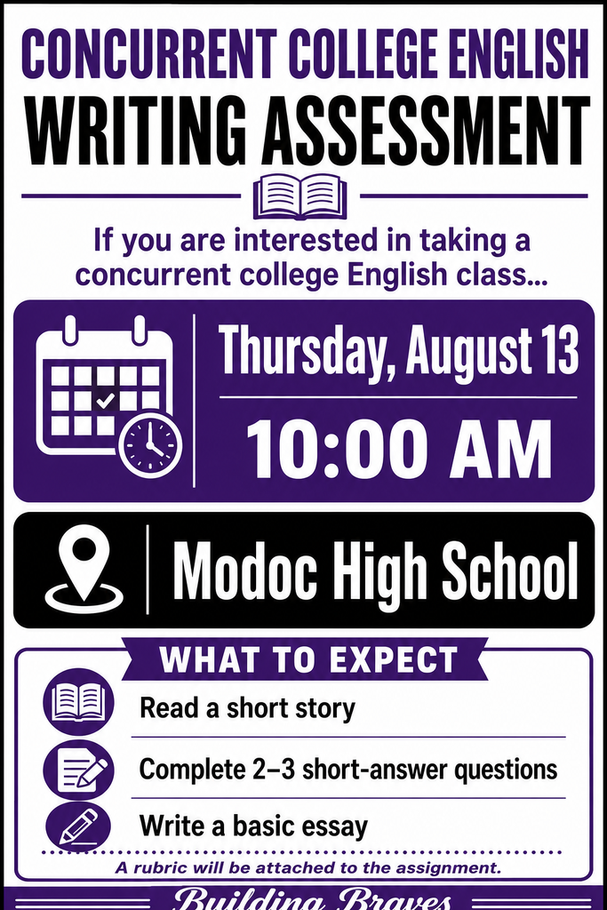 Writing Assessment