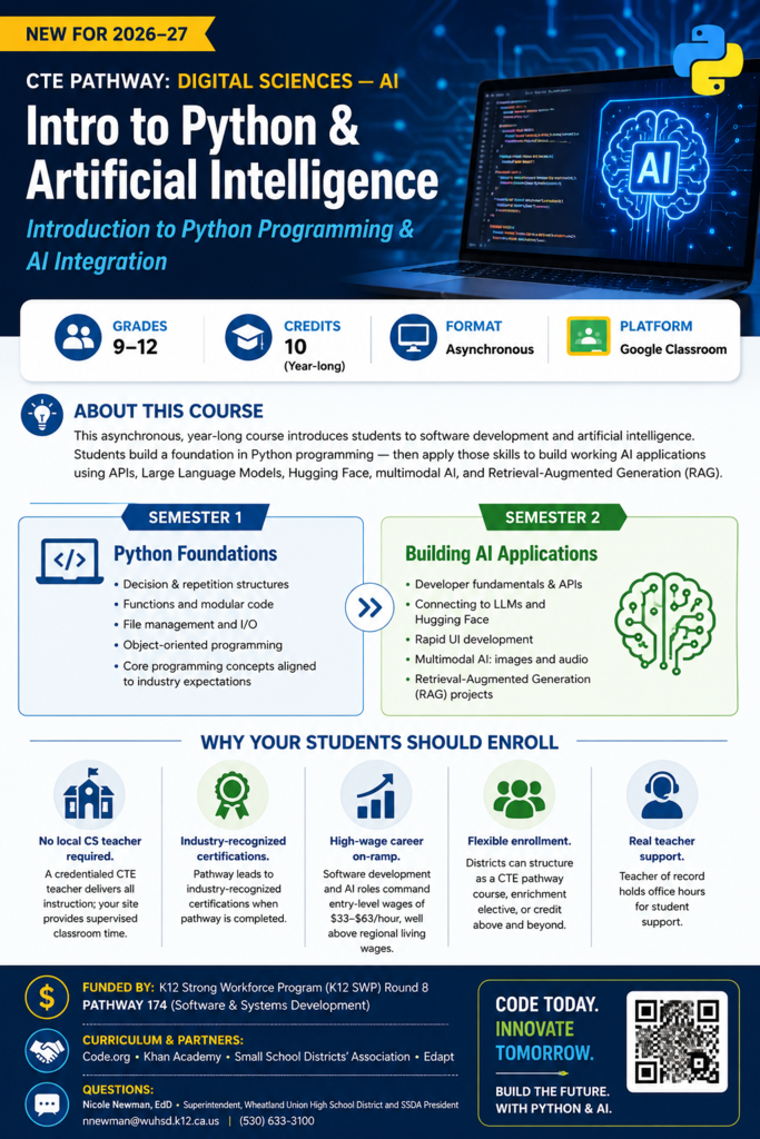 AI