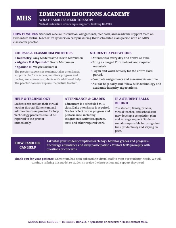 Edmentum Information
