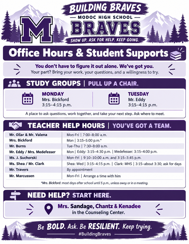 Student Supports