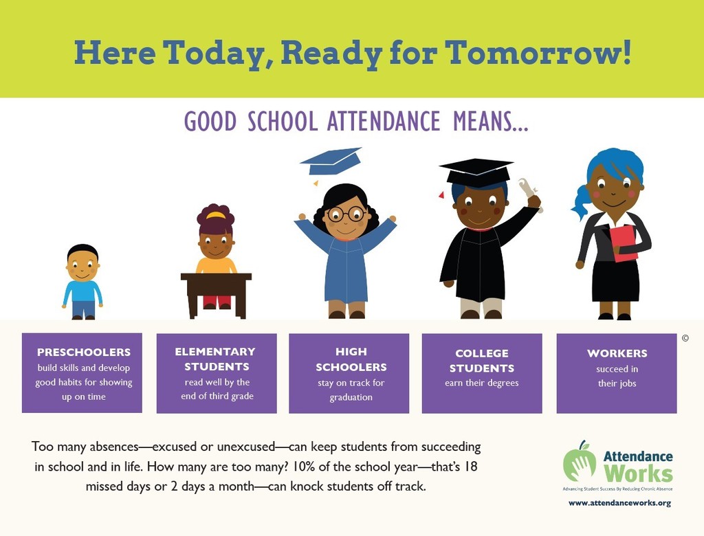 good school attendance