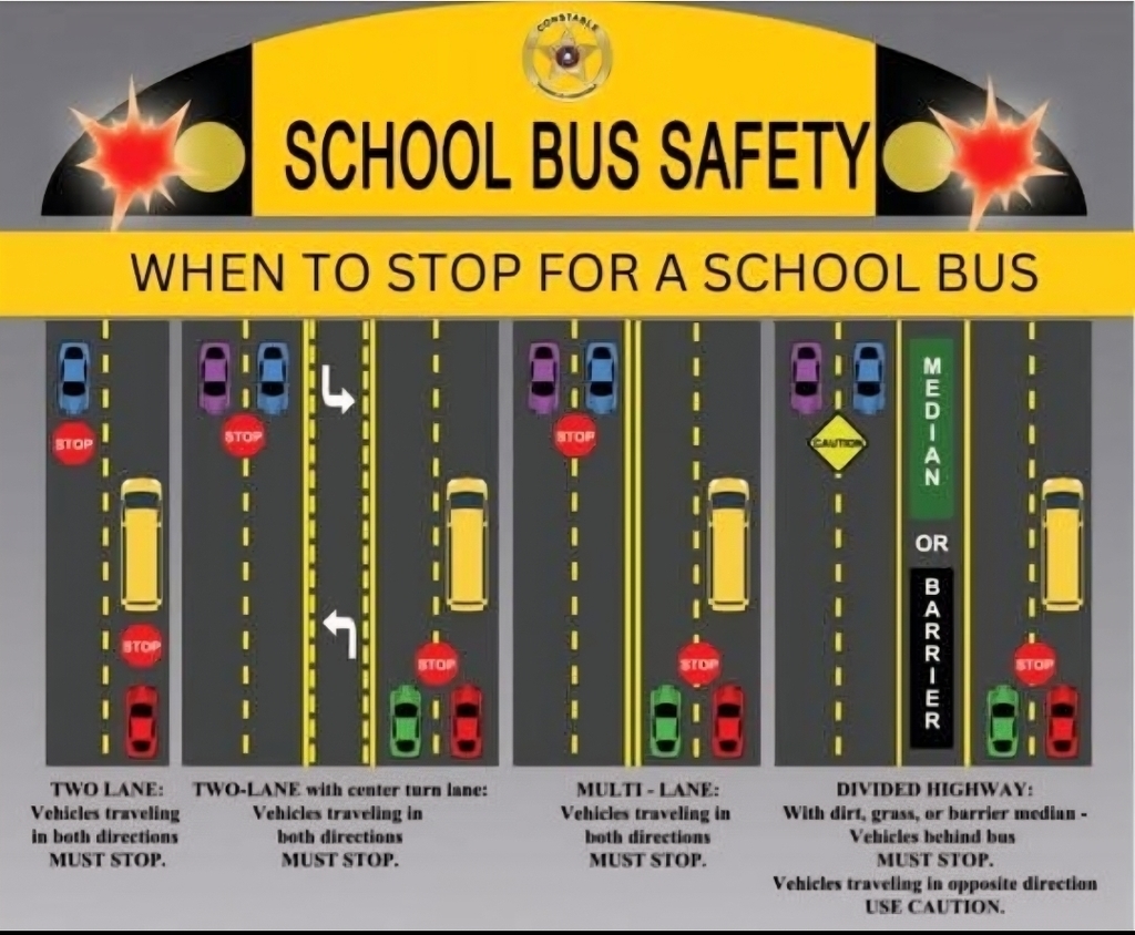 when to stop for a school bus