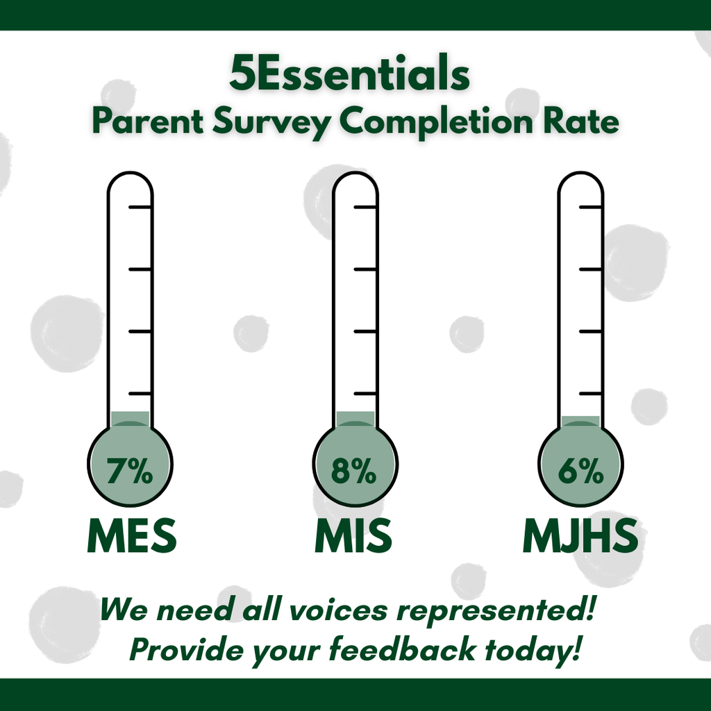 5essentials parent completion rates