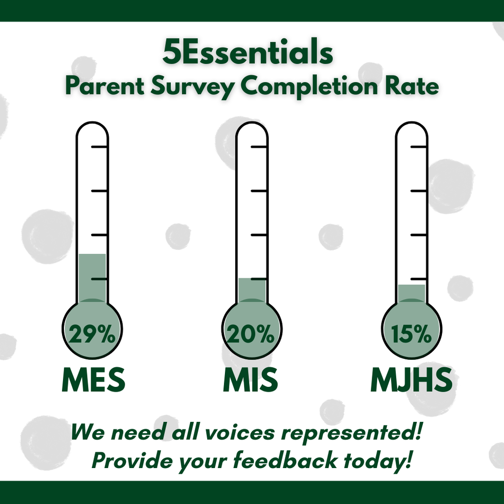 5essentials completion rates