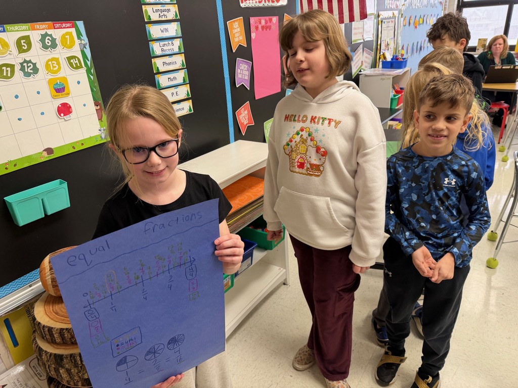 advanced learners showing posters