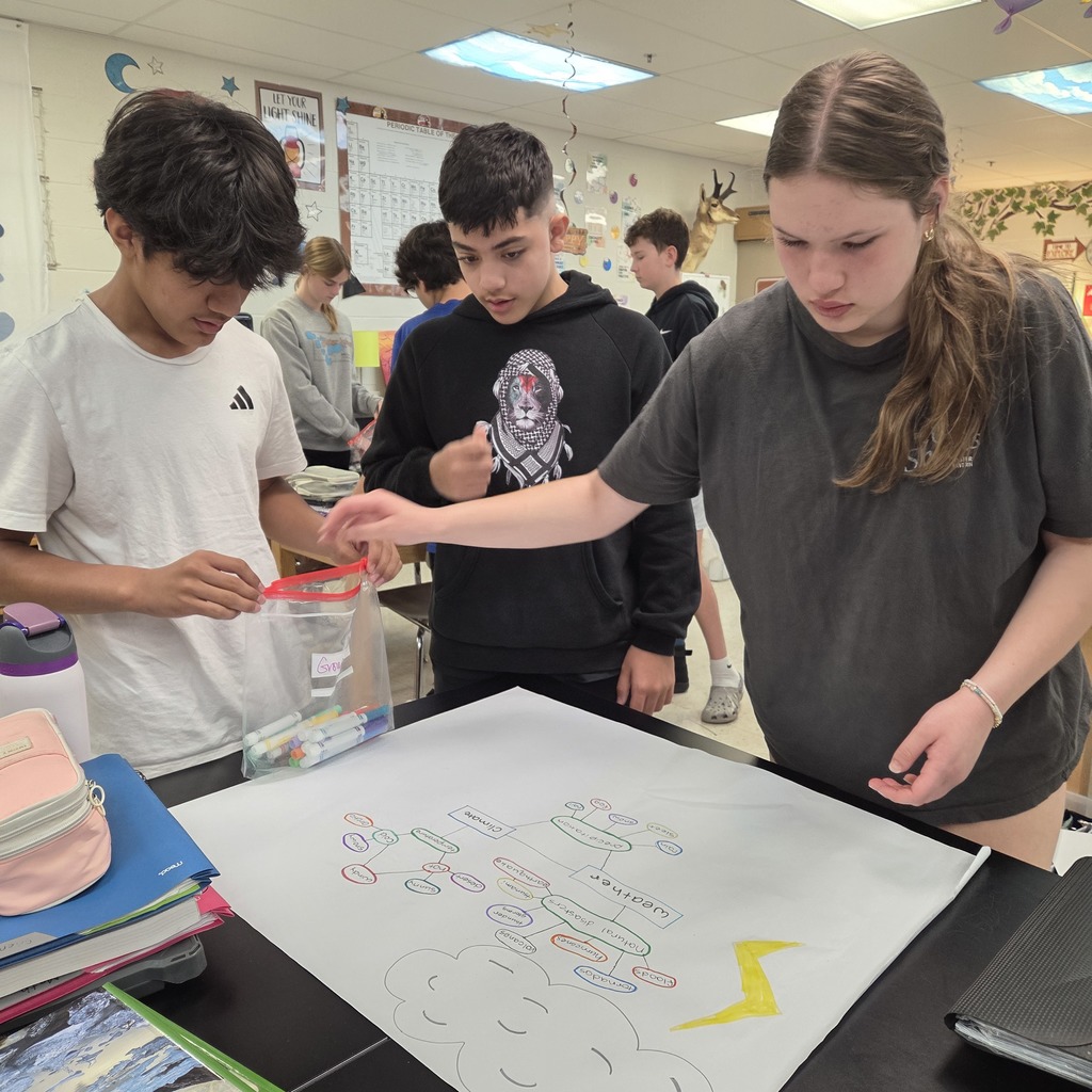 students making concept maps